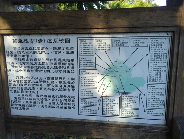 2025.11.15－鳴鳳古道2942980