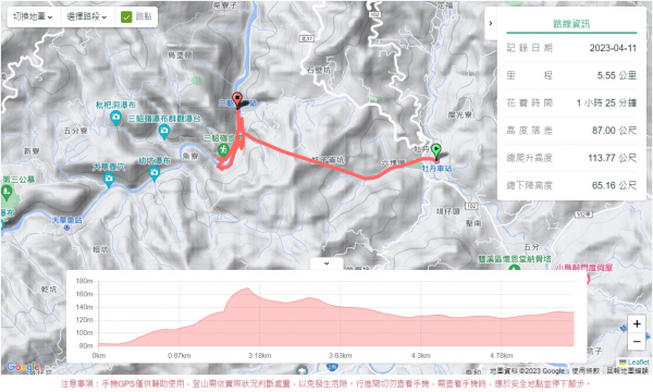 舊三貂嶺隧道2106491