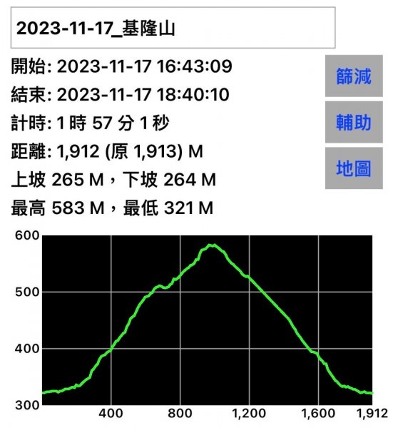 基隆山 報時山 九份 地質公園秋芒盛開2376969