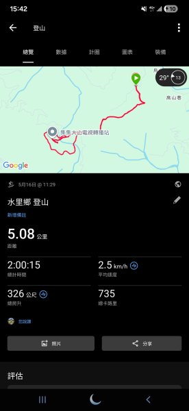 20260516 小百岳-南投後尖山3056232