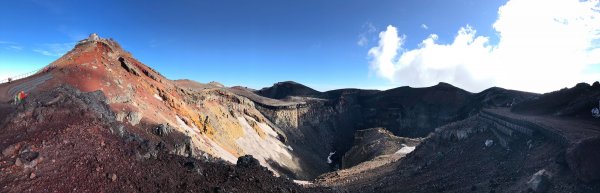 2019日本富士山吉田線640618