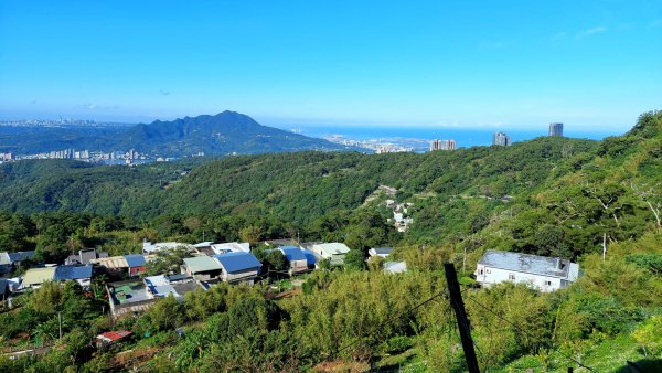 北投清天宮-外人別莊-馬偕別墅-面天山系O型走2787744