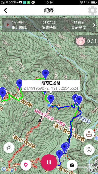 谷關七雄：馬崙山1530528