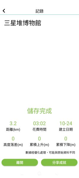 四川成都→廣漢市三星堆博物館→九寨溝2933894