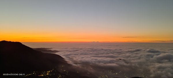 翡翠水庫/二格山星空夜景/月光雲海&大屯山曙光日出雲海2394860