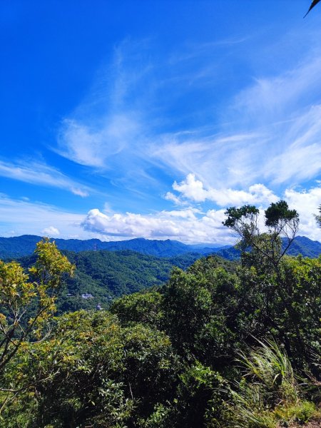 微笑山線筆架二格山系2860405