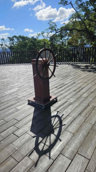 20250816劍潭山方舟森林-北眼平台-微風平台2864248