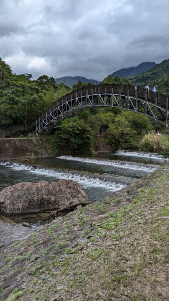 113.07.21福山蝴蝶公園-溪瀧步道之旅2564394