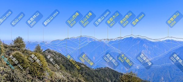 2026-02-09 庫哈諾辛山2998819