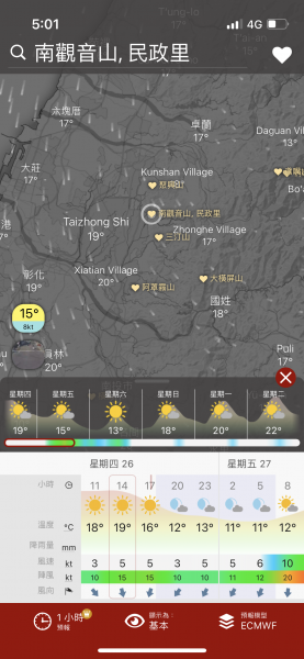 南觀音山2029122