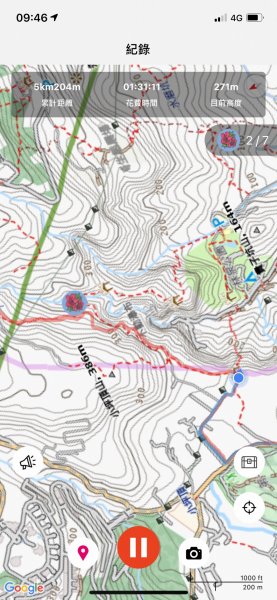 台北｜北投．士林 臺北大縱走第一段1487839