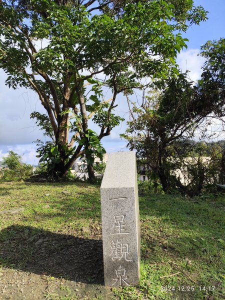 2-2 蘇澳冷泉公園→七星嶺步道→星嶺公園→蘇澳山→蘇澳運動公園→大安森林公園2678225