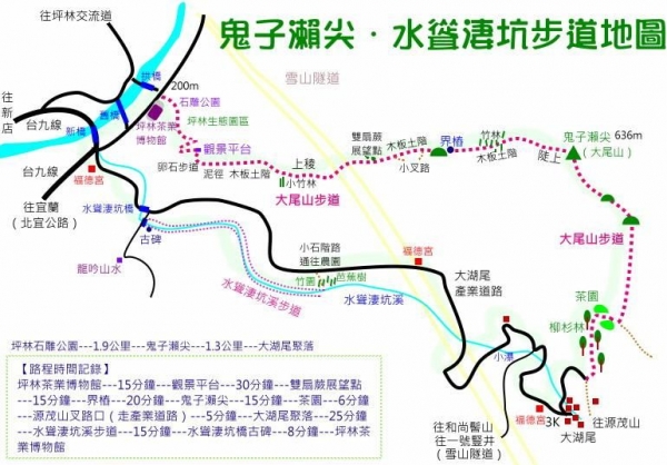 大尾山登山步道(鬼子瀨尖山)路線圖