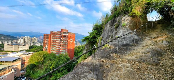 汐止新山夢湖，石獅山，翠谷橋壺穴，內湖大崙尾山，明舉山，康樂山，翠山步道，汐止金龍湖，學頭坡山2210491