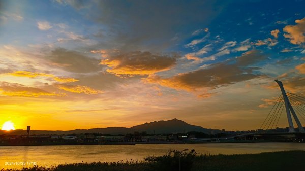 社子橋&觀音山夕陽火燒雲10/252635732