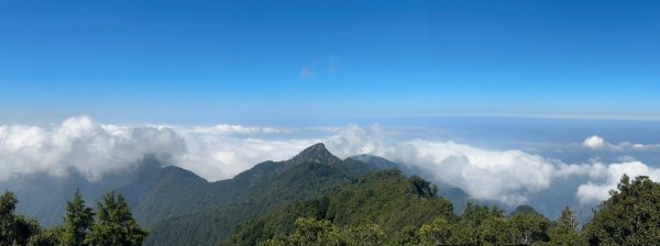 20261014🏋‍♂️四個毆鷄桑🤦 稍來山  屋我尾山👥️🗣👤3134976