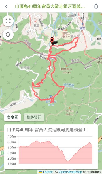 20240721銀河洞越嶺登山步道2556744