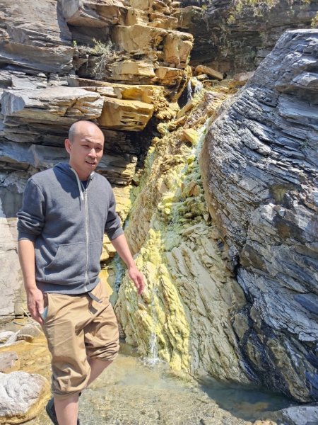 多納鬼斧神工峽谷步道(一線天)2730461