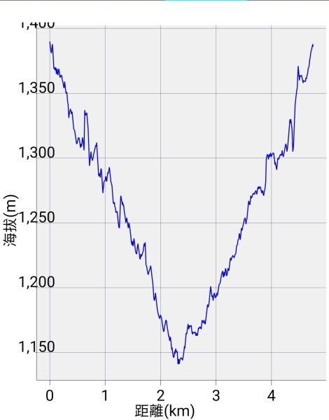 2025-01-30迷糊步道2704476