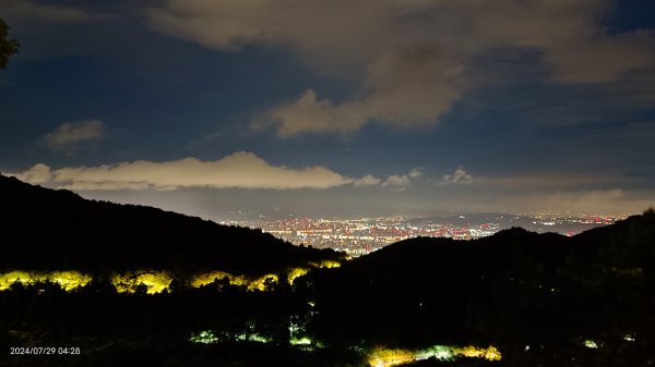 雲山水花鳥蝶 - 天龍國阿伯的日常7/18 & 21、22、292559957