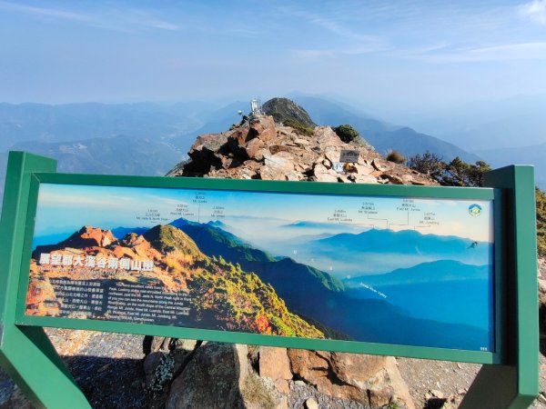 終於看到1000元背面的山景登頂玉山北峰／前峰2495947