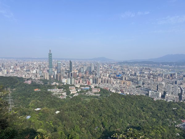 台北大縱走六七段2752101