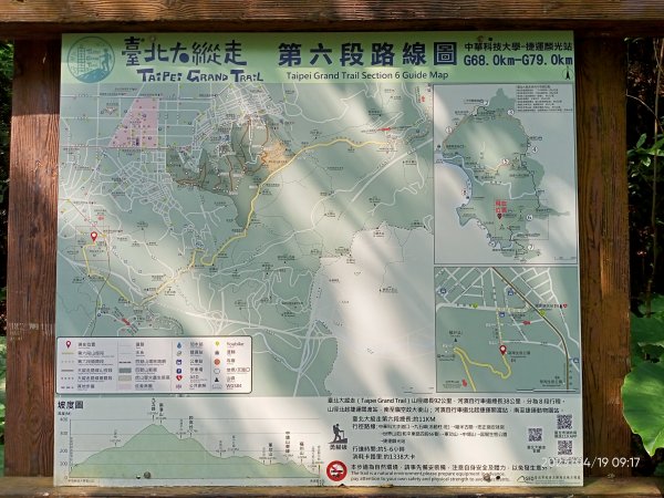 【臺北大縱走 6】生態豐富、自然純樸的捷運麟光站至瑞雲街口2122516