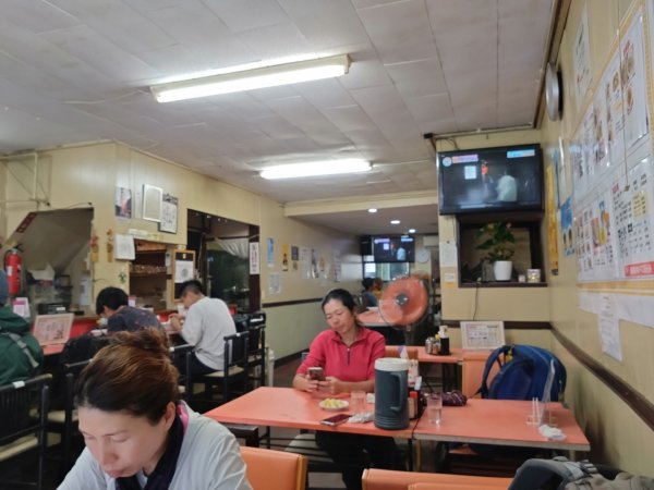 富士山御殿場線~海拔0至37762559150