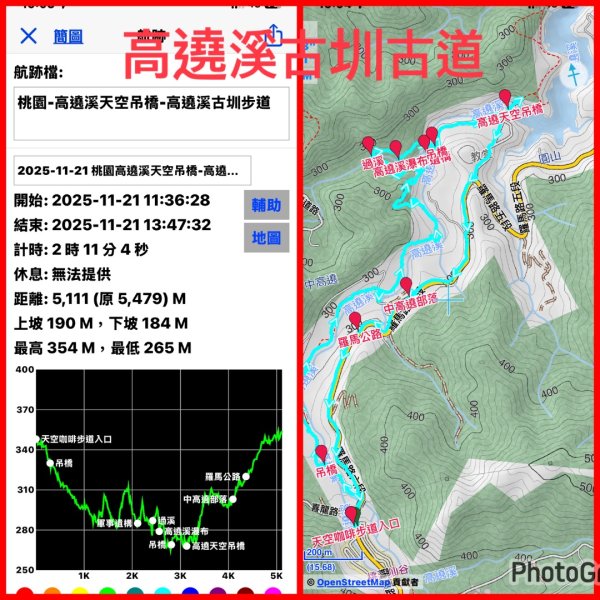 桃園-高遶溪天空吊橋-高遶溪瀑布-高遶溪古圳步道2942071