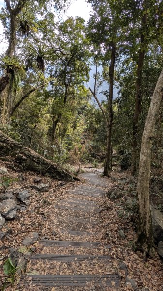 雪山坑環線3021055