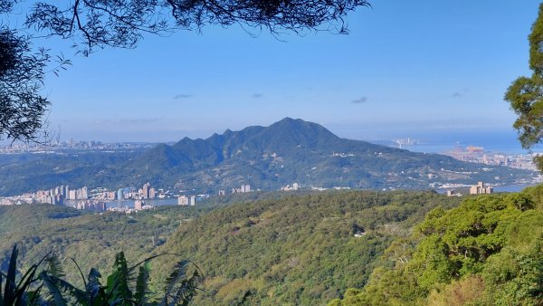 北投清天宮-外人別莊-馬偕別墅-面天山系O型走2787745