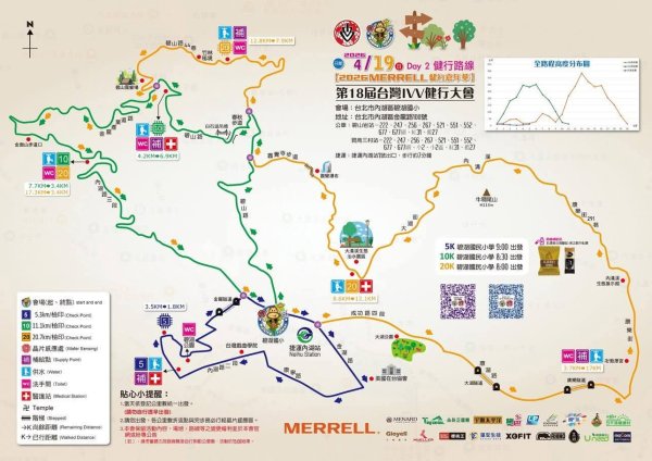 第18屆台灣IVV健行大會第一天：內湖碧湖國小會場3038466