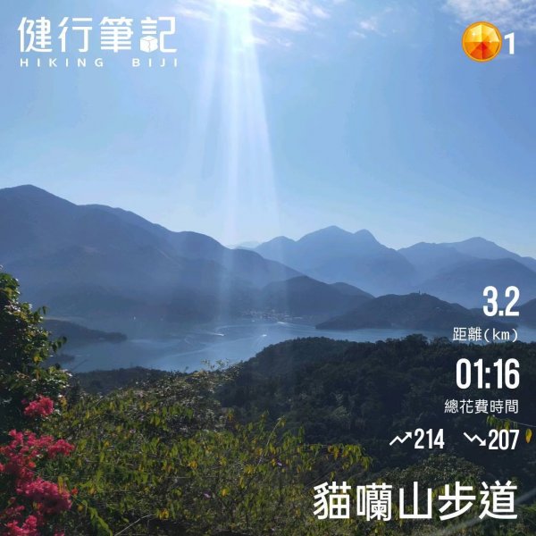 小百岳(49)-貓囒山-202201161703800