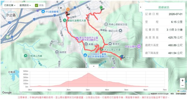 大尖山3081046