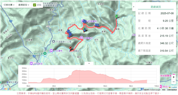 三貂嶺瀑布群,野人谷瀑布群2832462