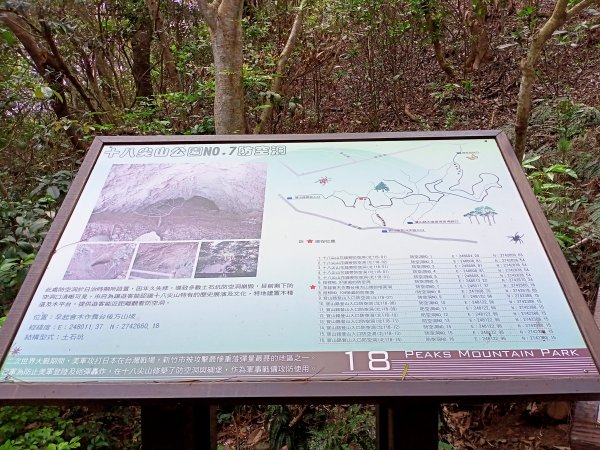 【小百岳集起來】新竹市綠肺的十八尖山 H132m, 小百岳 #0261341068