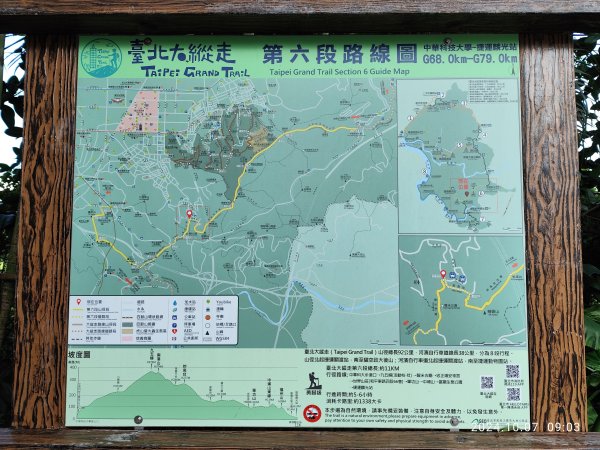 糶米古道→土地公嶺步道→世界山莊→軍功山→中埔山→福州山公園→富陽自然生態公園【淡蘭古道南路第一段】2618054