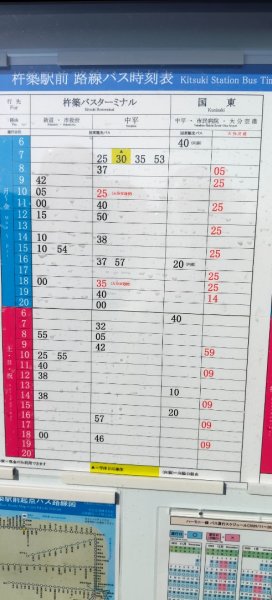 九州小京都（大分杵築城）2999725