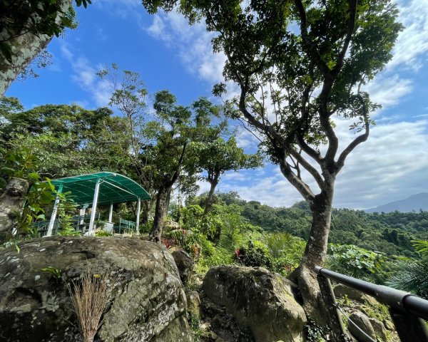 銀河洞越嶺貓空-新高麗坑山-銀獅縱走-猴山岳群峰+三條魚縱走2955923
