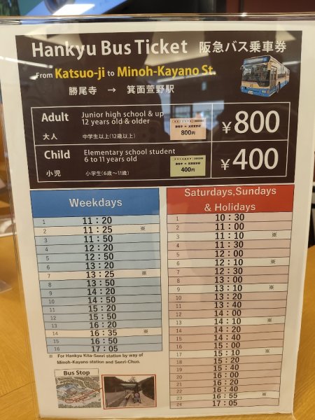 應頂山勝尾東寺