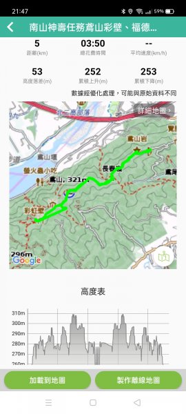 【小百岳集起來】鳶山登山步道【南山神壽任務尋寶趣】鳶山彩壁、福德坑山步道1580851