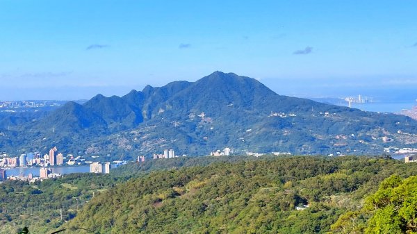 北投清天宮-外人別莊-馬偕別墅-面天山系O型走2787747