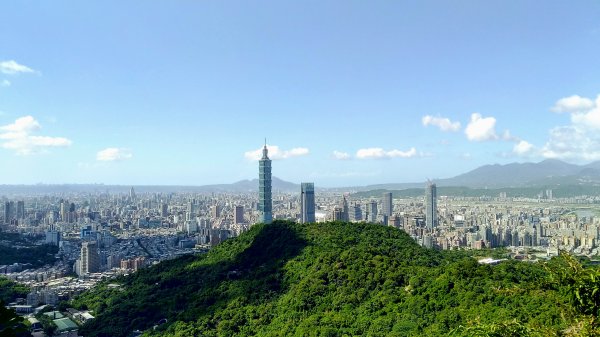 臺北大縱走第六段中華科大至捷運麟光站1483153