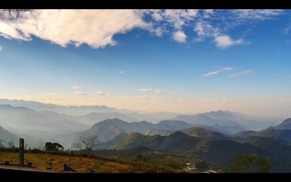 阿里山雲瀑&雲海/富士山直播即時視訊834410