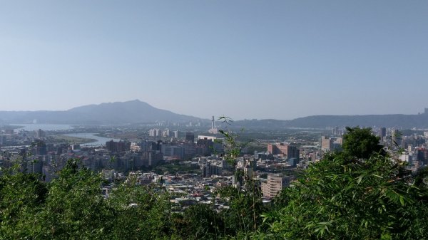 台北大縱走之劍潭山+忠義山445674