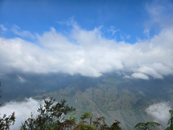 水雲三星～上島山（鳥嘴山）2931253