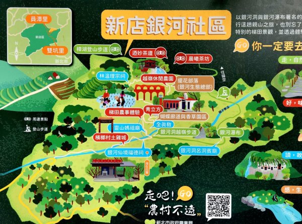 筆架山，二格山，待老坑山，岐山古道，新店銀河洞越嶺步道，鵝角格山，鵝角格山東峰，三玄宮山2023689