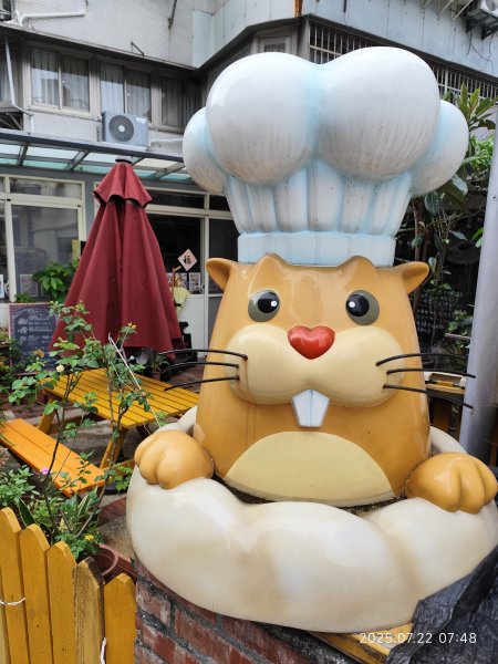 天母古道、西門町、艋舺青山宮、剝皮寮、龍山寺2844579