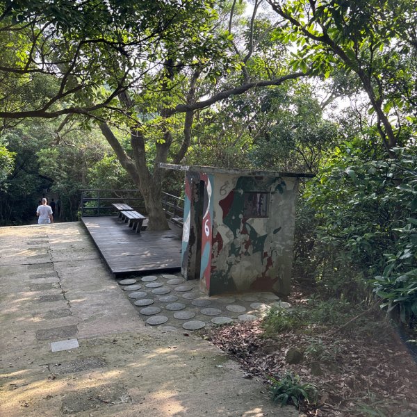 劍潭山+老地方觀機平台2922613