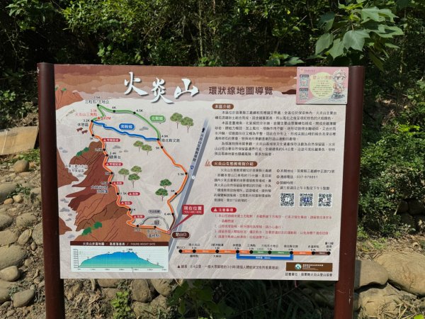 苗栗縣三義鄉小百岳火炎山（3-159），南鞍古道O形。台中市大安區下九（3-158）平地基石2340891